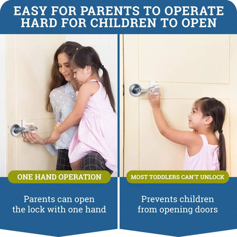Parent using One Hand Use Door Lever Lock For Toddlers 1 Pack Easy Install No Tools Needed Durable ABS With 3M Adhesive Backing.