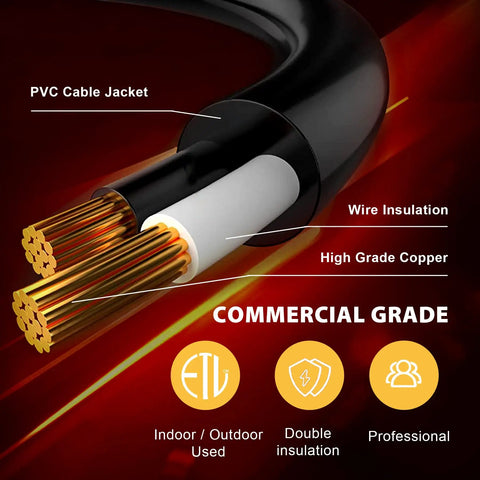 Close-up of wire insulation with PVC jacket and copper strands, for Solar Outdoor String Lights 48 Ft LED With 15 Hanging Sockets Waterproof Shatterproof Pergola Lights With Light Sensor S14 Edison Bulbs For Patio Backyard Garden And Bistro Vibes No Fuss Easy Setup.