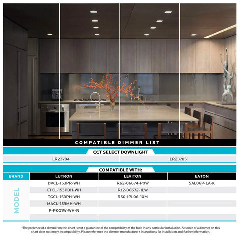 Kitchen with Square Recessed LED Can Lights With Five CCT Color Temperature Options 2700K 3000K 3500K 4000K 5000K Dimmable 750 Lumens