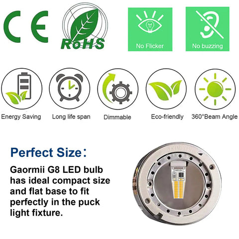 Ultra Efficient LED Bulbs Replacing 20W-25W Halogen, Dimmable Bi-Pin T4 Base, Warm White 3000K, 120V, energy-efficient features.