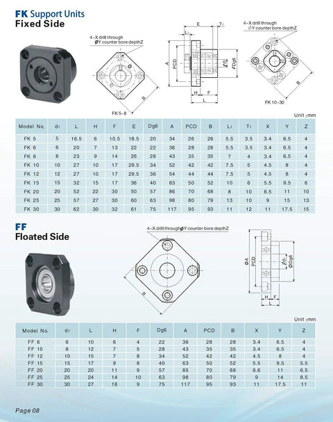 FK and FF support units for Ball Screw Kit 10mm Diameter 4mm Lead 1080mm Length with technical specifications and diagrams.