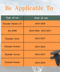 Compatibility chart showing Hyundai and Kia models for 20 Pack Fender Liner Push Type Retainer Clips, including Elantra, Accent, Sonata.