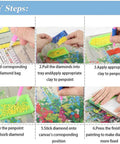 Instructions for creating 5D Diamond Art Kit For Adults Beginners American Flag Full Round Drill Diamond Painting Craft Easy Home Wall Decor