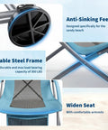 Close-up of Two Pack Folding Beach Chairs For Adults With Cup Holder, Storage Pocket And Carry Bag showing frame, feet, and seat features.