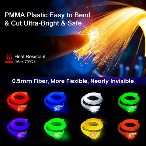 Close-up of Starlight Headliner Kit With 400pcs Fiber Optic RGBW Star Lights For Car Roof Ceiling flexible optic fibers illuminated.