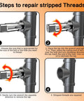Illustration showing steps to repair stripped threads using Precision Half Inch NPT Pipe Tap With 14 Threads Per Inch for Plumbers Mechanics and DIY Enthusiasts High Carbon Steel Cutting Tool With Heat Treated Strength Long Lifespan And Protective Case DeckRKAT.