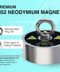 Close-up of Heavy Duty 3000lb 360 Degree Magnet Fishing Kit With 360 Neodymium N52 Magnets, showing stainless steel ring and coating details.