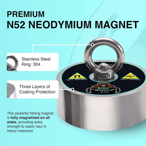 Close-up of Heavy Duty 3000lb 360 Degree Magnet Fishing Kit With 360 Neodymium N52 Magnets, showing stainless steel ring and coating details.