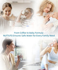 Collage of people using Three Pack Water Filter Replacements For Brita Pitchers And Dispensers BPA Free for safe water.