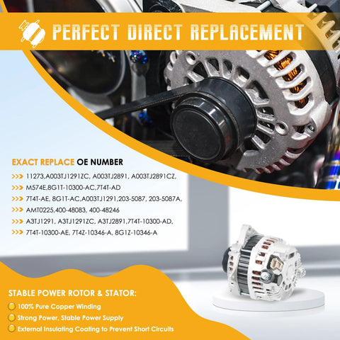 Alternator 11273 150 Amp For Ford Fusion 2010 2011 2012 V6 3.5L And Edge 2007 2008 2009 2010 2011 2012 2013 2014 All Engine