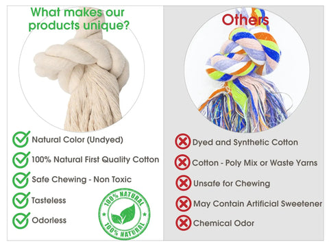 Comparison of Natural White Cotton Dog Rope Toy vs dyed synthetic rope, highlighting non-toxic and odorless features for dogs.
