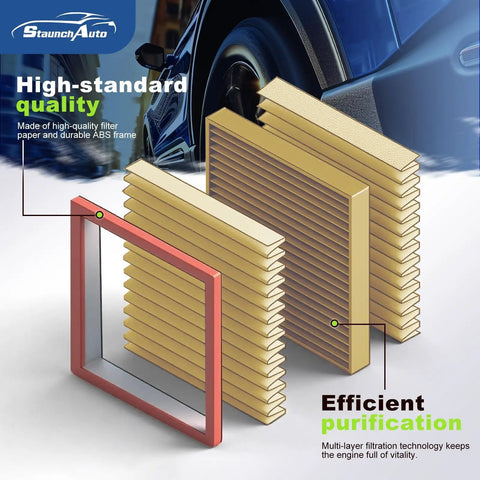Engine And Cabin Air Filter Set For VW Atlas 2018 To 2026 2.0L 3.6L Dual Guard Replacement illustration with filter layers