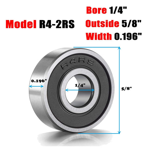 Front view: R4-2RS ball bearing, 1/4 in bore, 5/8 in outer diameter, 0.196 in width, double sealed.
