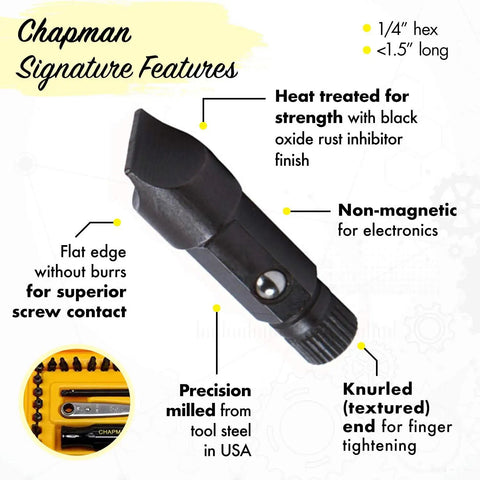 All Purpose Screwdriver Set With 24 Interchangeable Bits And Mini Ratchet Tool with close-up of non-magnetic hex bit and features.