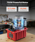 Beefed Up Electric Hydraulic Pump Power Pack 750W 120V 10000 PSI Max 8 LPM Flow Double Acting Unit with manual valve.
