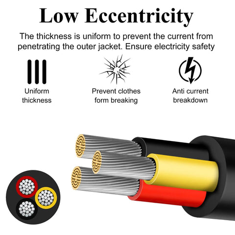 Diagram showing 16 Gauge 3 Conductor Electrical Wire 49.2 Feet Long Ultra Flexible Low Voltage Cable With 3 Pin Black PVC Jacket Tinned Copper Stranded 16 AWG Go To Flexible Extension Cord For LED Lighting And Automotive Wiring cross-section with features emphasizing low eccentricity and safety notes.