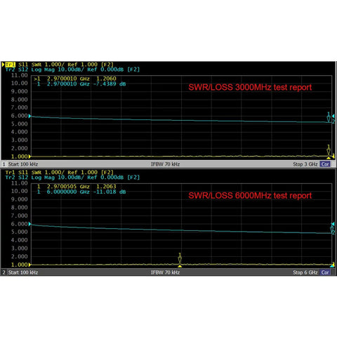 SWR loss test report for 3000MHz and 6000MHz of 50 Foot N Male To N Male Coax Extension Cable Ultra Low Loss 50 Ohm