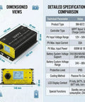 Beefy 600W MPPT Solar Charge Controller For 24V To 72V Batteries Boost Solar Charger With 12 To 55V Input LCD Display specifications guide.