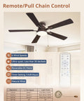LEDIARY 52inch Ceiling Fans with Light Pull Chain and Remote Control Brown with 5 blades in living room setting.