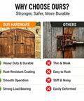 Heavy Duty Wood Fence Gate Hardware Kit With 2 T Strap Hinges, Sliding Gate Latch, 2 Gate Handles, Black Finish, Built To Last, Rust Resistant And Weatherproof, 16 Inch Outdoor Gate Set For Yard Barn Shed showing hardware comparison on wood gate
