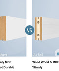 Comparison of MDF vs solid wood and MDF for Sliding Closet Door Set 72 Inch High By 80 Inch Wide Double 37 Inch Panels With Three Lite Frosted Glass Bypass Design Includes Hardware Kit And Matching Fascia Pre Drilled Solid Wood Slab With Waterproof PVC Surface Easy Installation White.