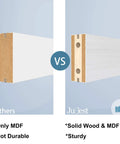 Comparison of MDF versus solid wood and MDF panels for sliding bypass closet door set durability.