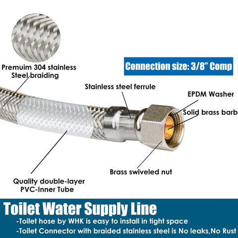 Close-up of stainless braided toilet water supply line with labeled parts for connection clarity.