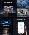 Collage of 12V 100Ah Bluetooth LiFePO4 Battery features for campers, RVs and more showing Bluetooth monitoring, cold weather, and lightweight design.