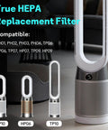 2-In-1 True HEPA and Carbon Filter Replacement for Dyson Purifiers compatible with HP10, HP06, TP10