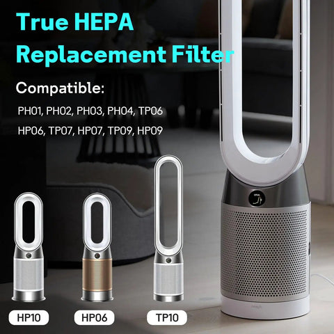 2-In-1 True HEPA and Carbon Filter Replacement for Dyson Purifiers compatible with HP10, HP06, TP10