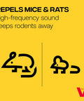Diagram of rodent symbols with text 'Repels Mice & Rats' for PestChaser Pro Heavy Duty Ultrasonic Rodent Repeller For Indoor Use Keeps Mice And Rats Out Of Basements Attics Garages And Warehouses In Large Spaces Plug In Great For Basements Workshops Garages And Storage Areas In Homes And Small Businesses.