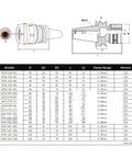 Built Different CNC Collet Kit For BT30 And BT40 Milling Grinders technical drawing with specifications and dimensions.
