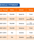 Vehicle fitment chart for Pair Of Two AWD Wheel Hub Bearing Assemblies OEM Grade For Hyundai Santa Fe 2007 Through 2019 And Veracruz 2007 Through 2012 Santa Fe Sport 2013 Through 2018 Santa Fe XL Kia Sorento 2011 Through 2015 Rondo 2014 Through 2017