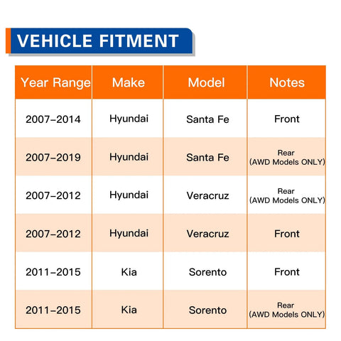Vehicle fitment chart for Pair Of Two AWD Wheel Hub Bearing Assemblies OEM Grade For Hyundai Santa Fe 2007 Through 2019 And Veracruz 2007 Through 2012 Santa Fe Sport 2013 Through 2018 Santa Fe XL Kia Sorento 2011 Through 2015 Rondo 2014 Through 2017