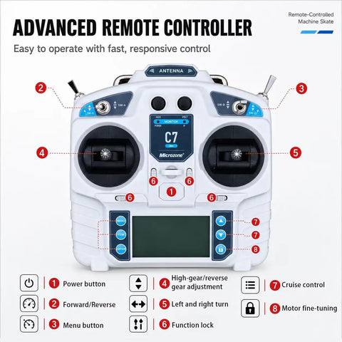 Advanced remote control for Heavy Duty 40 Ton Electric Machinery Skate Dolly With Remote Control For Moving Heavy Equipment Like A Pro