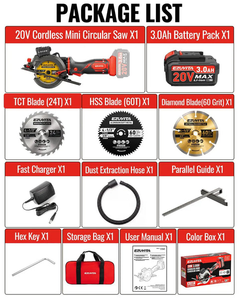 Package list for 20V Cordless Mini Circular Saw Featuring Beast Mode 4500 RPM Kick and included accessories.