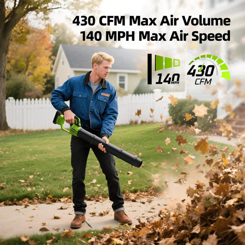 Man using Cordless Leaf Blower With Three 21V Batteries And Fast Charger For Continuous Power Variable Speed Lightweight Handheld Beast for lawn care.