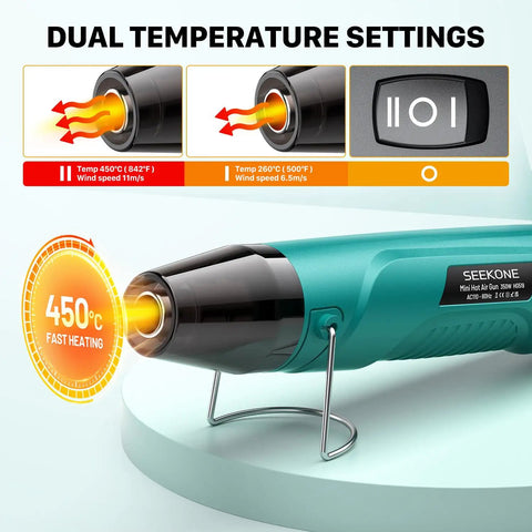 Mini 350W Heat Gun with Dual Temp 500F and 842F, showing temperature settings and fast heating feature.