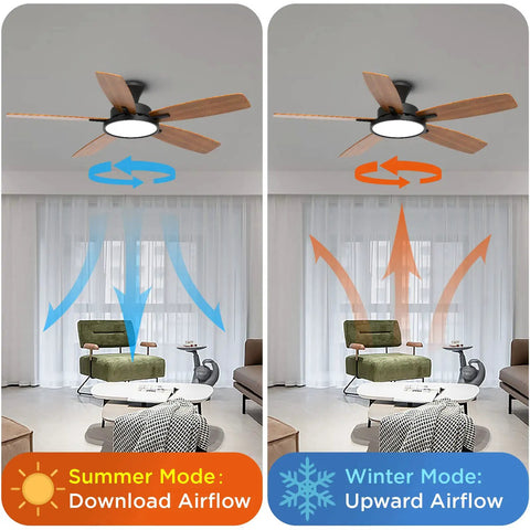 52 Inch No Fuss Quiet Ceiling Fan With Light And Remote, showing summer and winter airflow modes in a living room.