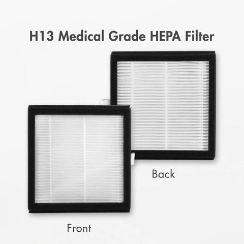 Replacement H13 True HEPA Filter For Sorbi Dehumidifier And Air Purifier Removes Up To 99.97 Percent Of Air Particulates Dust Pollen And Dander. Front and back view of medical-grade filter in black frame.