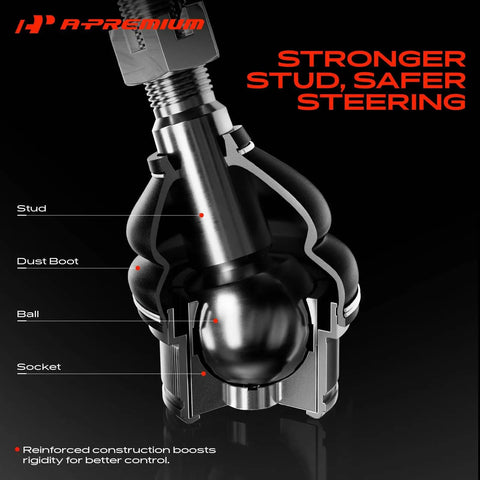 Front Lower Ball Joint Replacement For Honda Civic 1992 To 2000, Civic Del Sol 1993 To 1997, CR-V 1997 To 2001, Acura EL 1997 To 2000, Integra 1994 To 2001, Heavy Duty Suspension Part For A Smooth Tight Ride, cutaway view of stud and dust boot