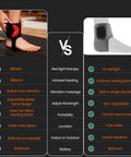 Comparison chart of Cordless Red Light Therapy Ankle Massager Wrap With 660nm Red And 850nm Infrared Lights, Vibration And Heat