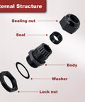 Exploded view of the Heavy Duty Waterproof Adjustable Cable Gland Set 1/2 To 5/8 Inch 12-16mm PG19 with sealing nut, body, seal, washer, and lock nut.