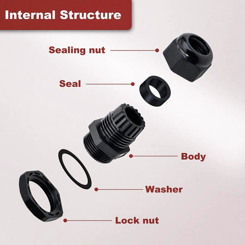Exploded view of the Heavy Duty Waterproof Adjustable Cable Gland Set 1/2 To 5/8 Inch 12-16mm PG19 with sealing nut, body, seal, washer, and lock nut.