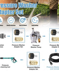Pressure washer hose connector set, 2-pack with brass and stainless fittings, M22 to 1/4 inch quick connectors (hose not included)