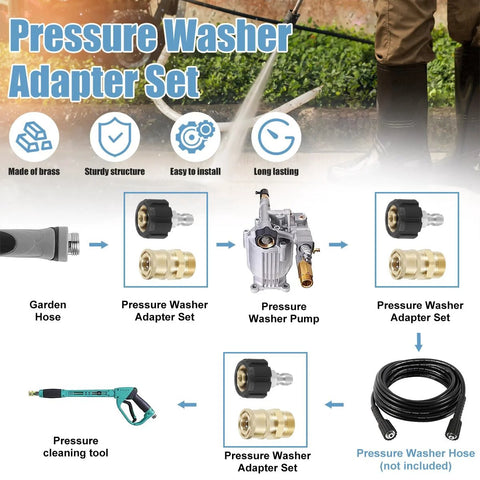 Pressure washer hose connector set, 2-pack with brass and stainless fittings, M22 to 1/4 inch quick connectors (hose not included)