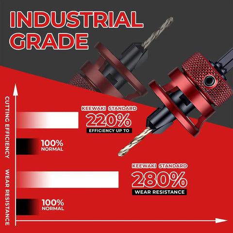 Industrial-grade countersink drill bits in red, showing 220% efficiency and 280% wear resistance, for wood projects.