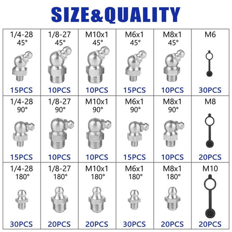 All-In-One SAE And Metric Grease Fittings Assortment Kit With Plastic Caps, 310-Piece Zinc-Plated Steel Nipple Set layout image