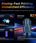 Fast 3D Printer AD5M With 1 Click Auto Calibration CoreXY Precision For High Speed Printing 600mm Per Second efficiency display