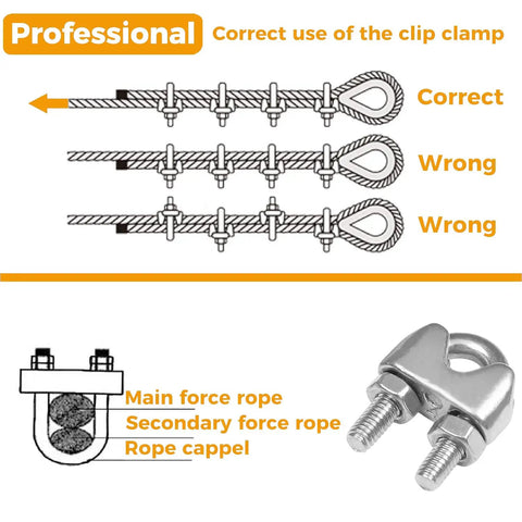 M3 Wire Rope Clamp And Thimble Kit For One Eighth Inch Steel Cable 304 Stainless Steel Rigging Accessories installation guide